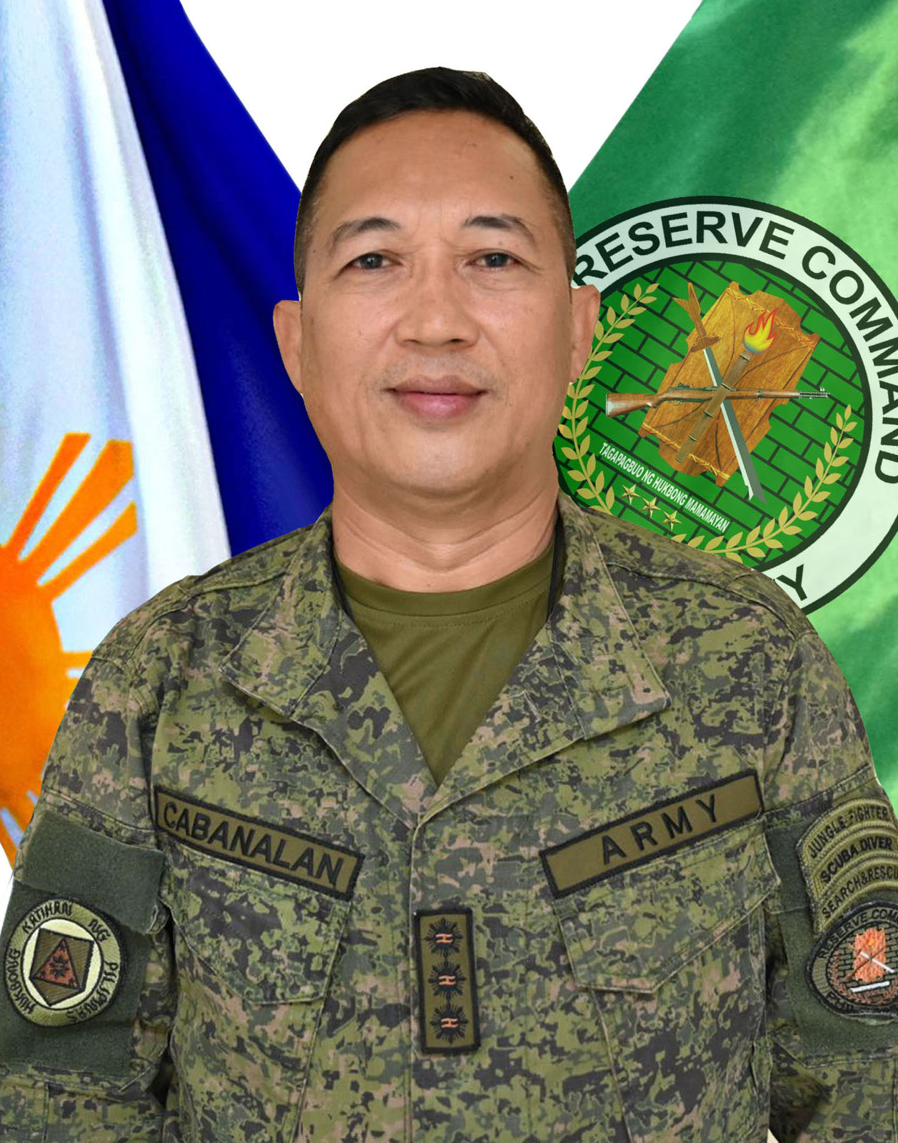 RESERVE COMMAND, PHILIPPINE ARMY Reserve Command, PA